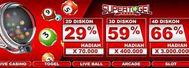 Jangkar Slot Info Togel Hari Ini Hongkong